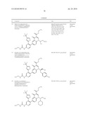 HETEROCYCLIC UREA DERIVATIVES AND METHODS OF USE THEREOF diagram and image