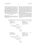 HETEROCYCLIC UREA DERIVATIVES AND METHODS OF USE THEREOF diagram and image