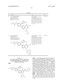 HETEROCYCLIC UREA DERIVATIVES AND METHODS OF USE THEREOF diagram and image