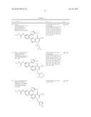 HETEROCYCLIC UREA DERIVATIVES AND METHODS OF USE THEREOF diagram and image