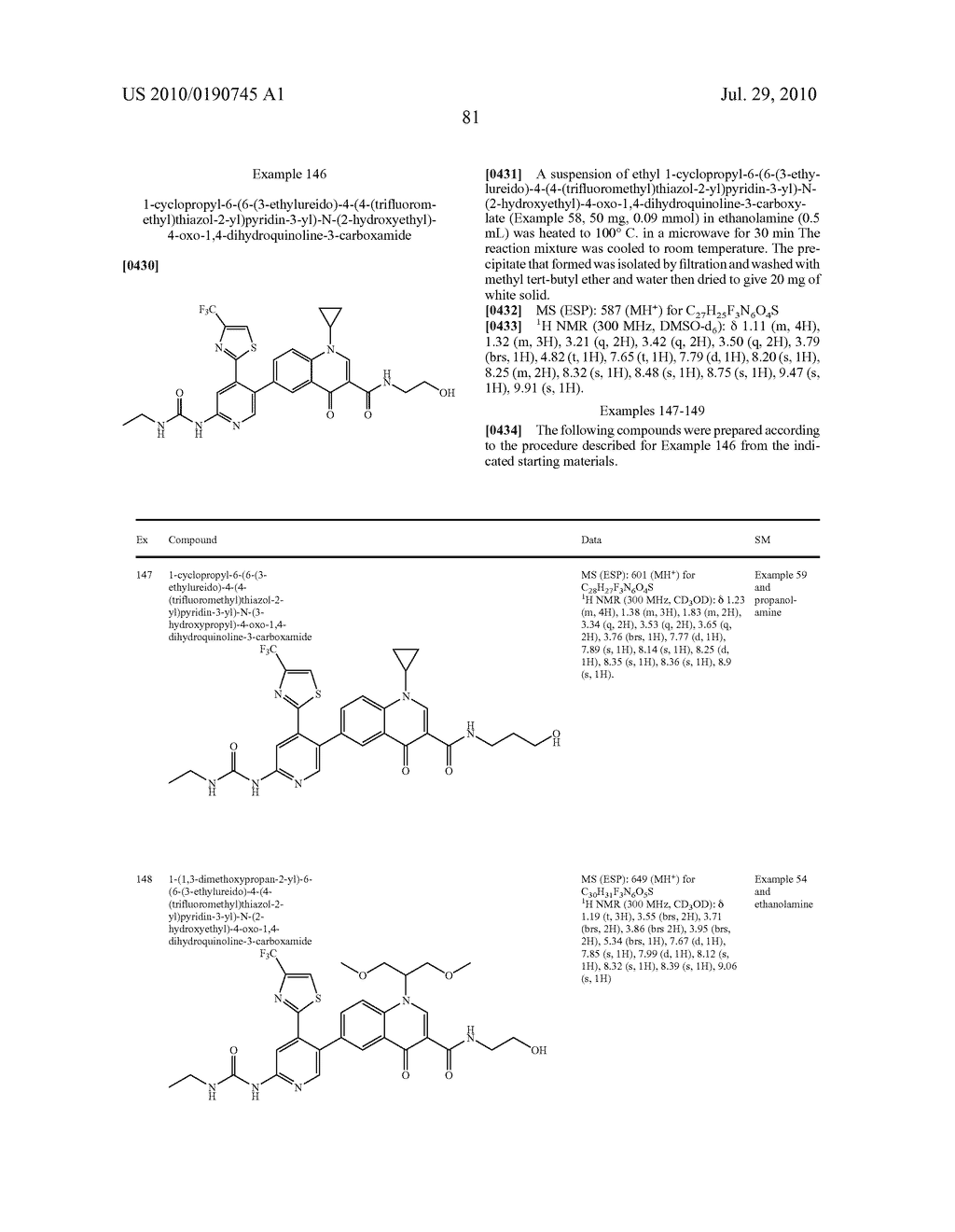 HETEROCYCLIC UREA DERIVATIVES AND METHODS OF USE THEREOF - diagram, schematic, and image 82