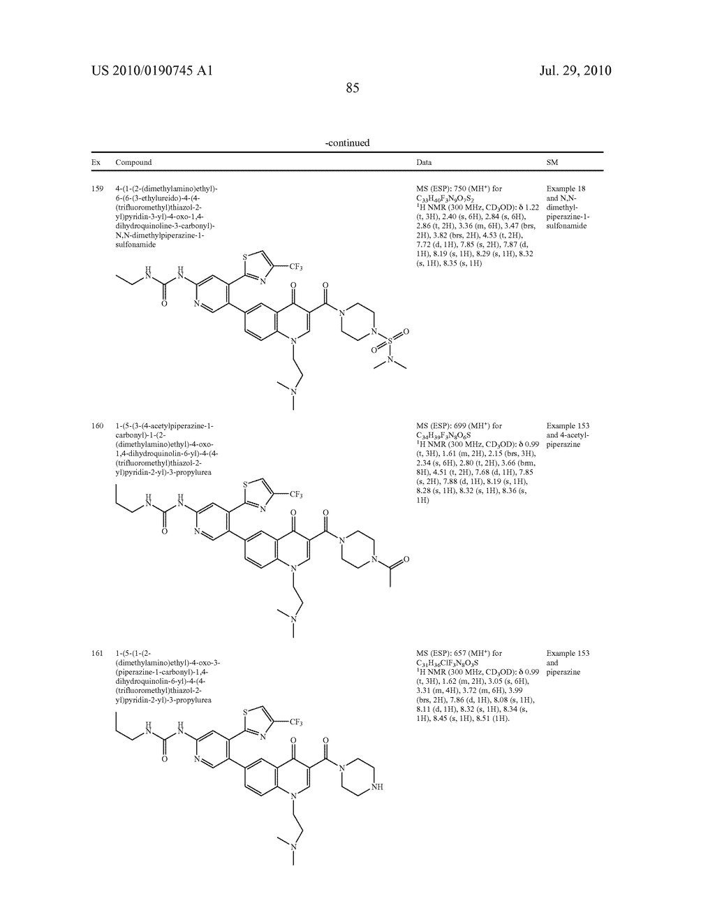 HETEROCYCLIC UREA DERIVATIVES AND METHODS OF USE THEREOF - diagram, schematic, and image 86
