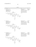 HETEROCYCLIC UREA DERIVATIVES AND METHODS OF USE THEREOF diagram and image