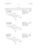 HETEROCYCLIC UREA DERIVATIVES AND METHODS OF USE THEREOF diagram and image