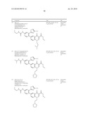 HETEROCYCLIC UREA DERIVATIVES AND METHODS OF USE THEREOF diagram and image