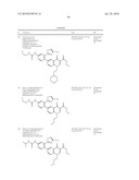 HETEROCYCLIC UREA DERIVATIVES AND METHODS OF USE THEREOF diagram and image