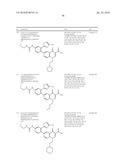 HETEROCYCLIC UREA DERIVATIVES AND METHODS OF USE THEREOF diagram and image