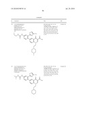 HETEROCYCLIC UREA DERIVATIVES AND METHODS OF USE THEREOF diagram and image