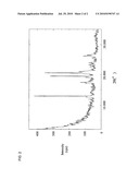 Fused ring compound and use thereof diagram and image