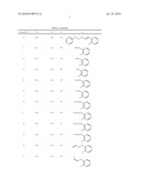 AZOLYLMETHYLIDENEHYDRAZINE DERIVATIVE AND USE THEREOF diagram and image