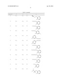 AZOLYLMETHYLIDENEHYDRAZINE DERIVATIVE AND USE THEREOF diagram and image