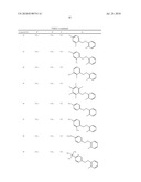 AZOLYLMETHYLIDENEHYDRAZINE DERIVATIVE AND USE THEREOF diagram and image