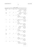 AZOLYLMETHYLIDENEHYDRAZINE DERIVATIVE AND USE THEREOF diagram and image