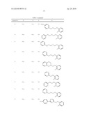 AZOLYLMETHYLIDENEHYDRAZINE DERIVATIVE AND USE THEREOF diagram and image