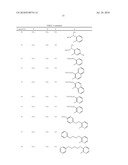 AZOLYLMETHYLIDENEHYDRAZINE DERIVATIVE AND USE THEREOF diagram and image