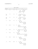 AZOLYLMETHYLIDENEHYDRAZINE DERIVATIVE AND USE THEREOF diagram and image