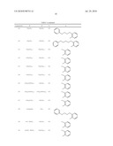 AZOLYLMETHYLIDENEHYDRAZINE DERIVATIVE AND USE THEREOF diagram and image