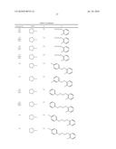 AZOLYLMETHYLIDENEHYDRAZINE DERIVATIVE AND USE THEREOF diagram and image