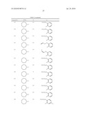 AZOLYLMETHYLIDENEHYDRAZINE DERIVATIVE AND USE THEREOF diagram and image