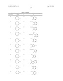 AZOLYLMETHYLIDENEHYDRAZINE DERIVATIVE AND USE THEREOF diagram and image