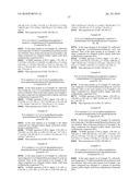 AZOLYLMETHYLIDENEHYDRAZINE DERIVATIVE AND USE THEREOF diagram and image