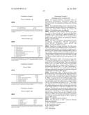 AZOLYLMETHYLIDENEHYDRAZINE DERIVATIVE AND USE THEREOF diagram and image