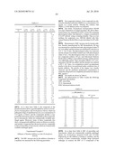 AZOLYLMETHYLIDENEHYDRAZINE DERIVATIVE AND USE THEREOF diagram and image