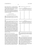 AZOLYLMETHYLIDENEHYDRAZINE DERIVATIVE AND USE THEREOF diagram and image