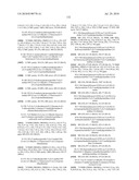 COMPOSITIONS AND METHODS FOR INHIBITION OF THE JAK PATHWAY diagram and image