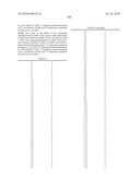 COMPOSITIONS AND METHODS FOR INHIBITION OF THE JAK PATHWAY diagram and image