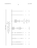 COMPOSITIONS AND METHODS FOR INHIBITION OF THE JAK PATHWAY diagram and image