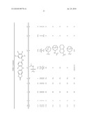 COMPOSITIONS AND METHODS FOR INHIBITION OF THE JAK PATHWAY diagram and image