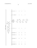 COMPOSITIONS AND METHODS FOR INHIBITION OF THE JAK PATHWAY diagram and image