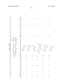 COMPOSITIONS AND METHODS FOR INHIBITION OF THE JAK PATHWAY diagram and image