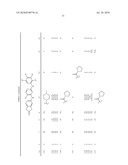 COMPOSITIONS AND METHODS FOR INHIBITION OF THE JAK PATHWAY diagram and image