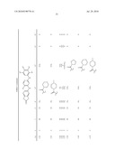 COMPOSITIONS AND METHODS FOR INHIBITION OF THE JAK PATHWAY diagram and image