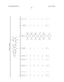 COMPOSITIONS AND METHODS FOR INHIBITION OF THE JAK PATHWAY diagram and image