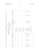 COMPOSITIONS AND METHODS FOR INHIBITION OF THE JAK PATHWAY diagram and image