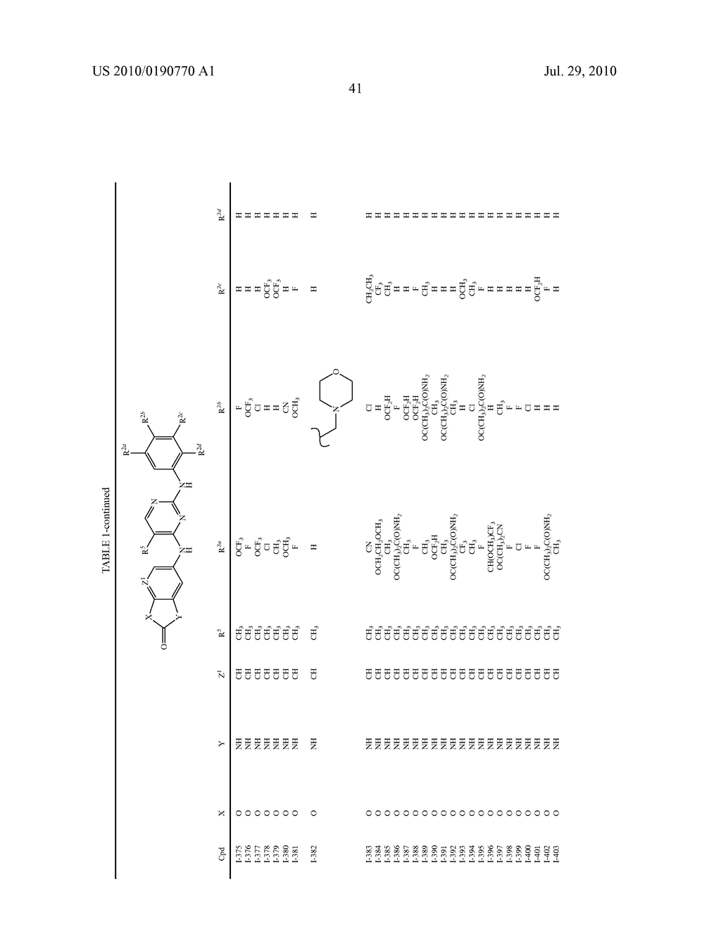 COMPOSITIONS AND METHODS FOR INHIBITION OF THE JAK PATHWAY - diagram, schematic, and image 42