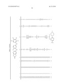 COMPOSITIONS AND METHODS FOR INHIBITION OF THE JAK PATHWAY diagram and image