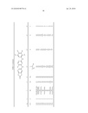 COMPOSITIONS AND METHODS FOR INHIBITION OF THE JAK PATHWAY diagram and image