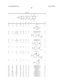 COMPOSITIONS AND METHODS FOR INHIBITION OF THE JAK PATHWAY diagram and image