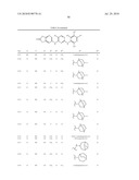 COMPOSITIONS AND METHODS FOR INHIBITION OF THE JAK PATHWAY diagram and image