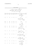 COMPOSITIONS AND METHODS FOR INHIBITION OF THE JAK PATHWAY diagram and image