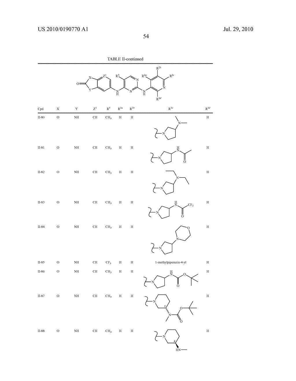 COMPOSITIONS AND METHODS FOR INHIBITION OF THE JAK PATHWAY - diagram, schematic, and image 55