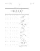 COMPOSITIONS AND METHODS FOR INHIBITION OF THE JAK PATHWAY diagram and image