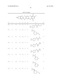 COMPOSITIONS AND METHODS FOR INHIBITION OF THE JAK PATHWAY diagram and image