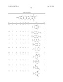 COMPOSITIONS AND METHODS FOR INHIBITION OF THE JAK PATHWAY diagram and image