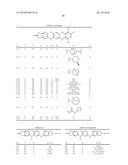 COMPOSITIONS AND METHODS FOR INHIBITION OF THE JAK PATHWAY diagram and image