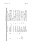 AMINO-HETEROCYCLIC COMPOUNDS diagram and image